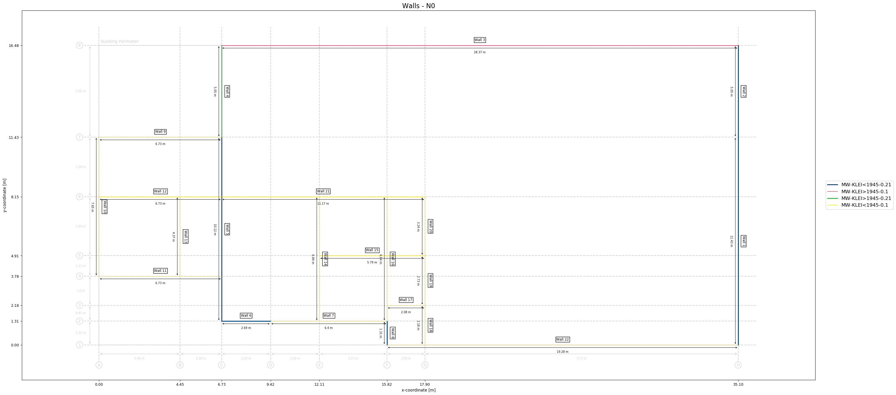 _images/2D_plot_example.png