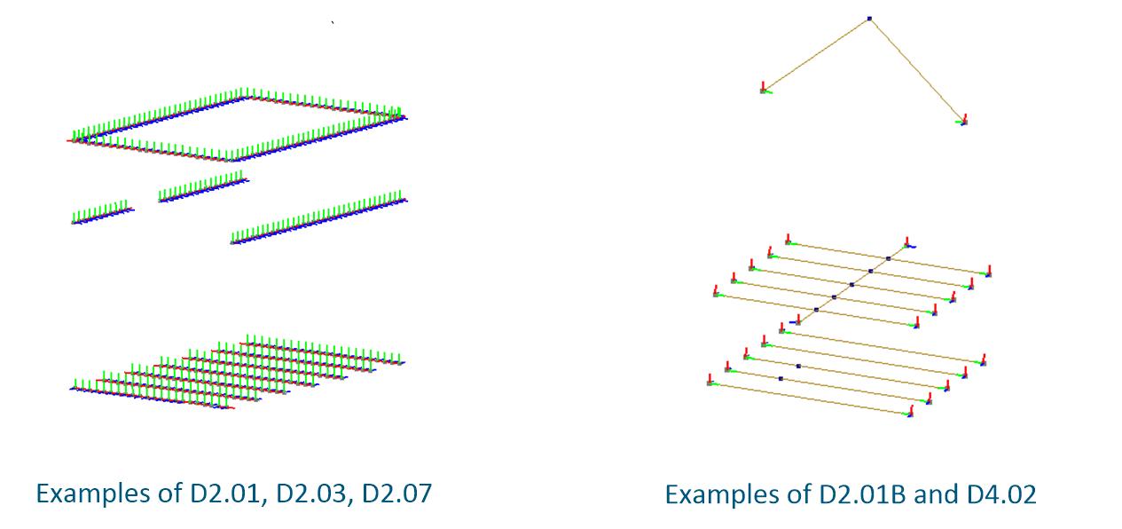 ../_images/Example_axes_connections.png