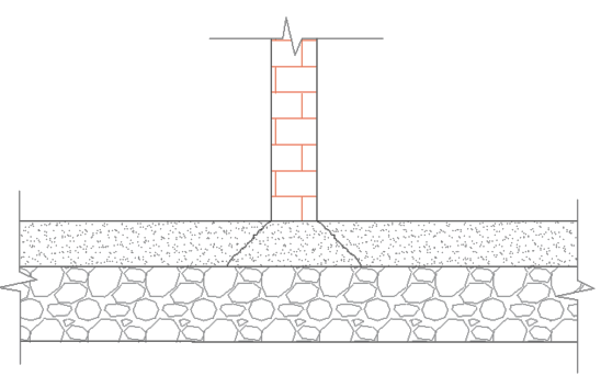 _images/Foundation_MasonryWall_PlainConcreteSlab.png