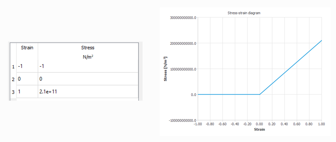 ../_images/Graphs.png