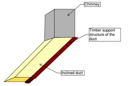 _images/chimney_duct.png