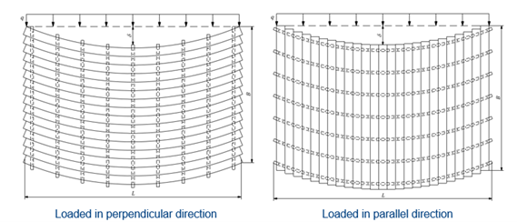 _images/diaphragm_bahaviour.png