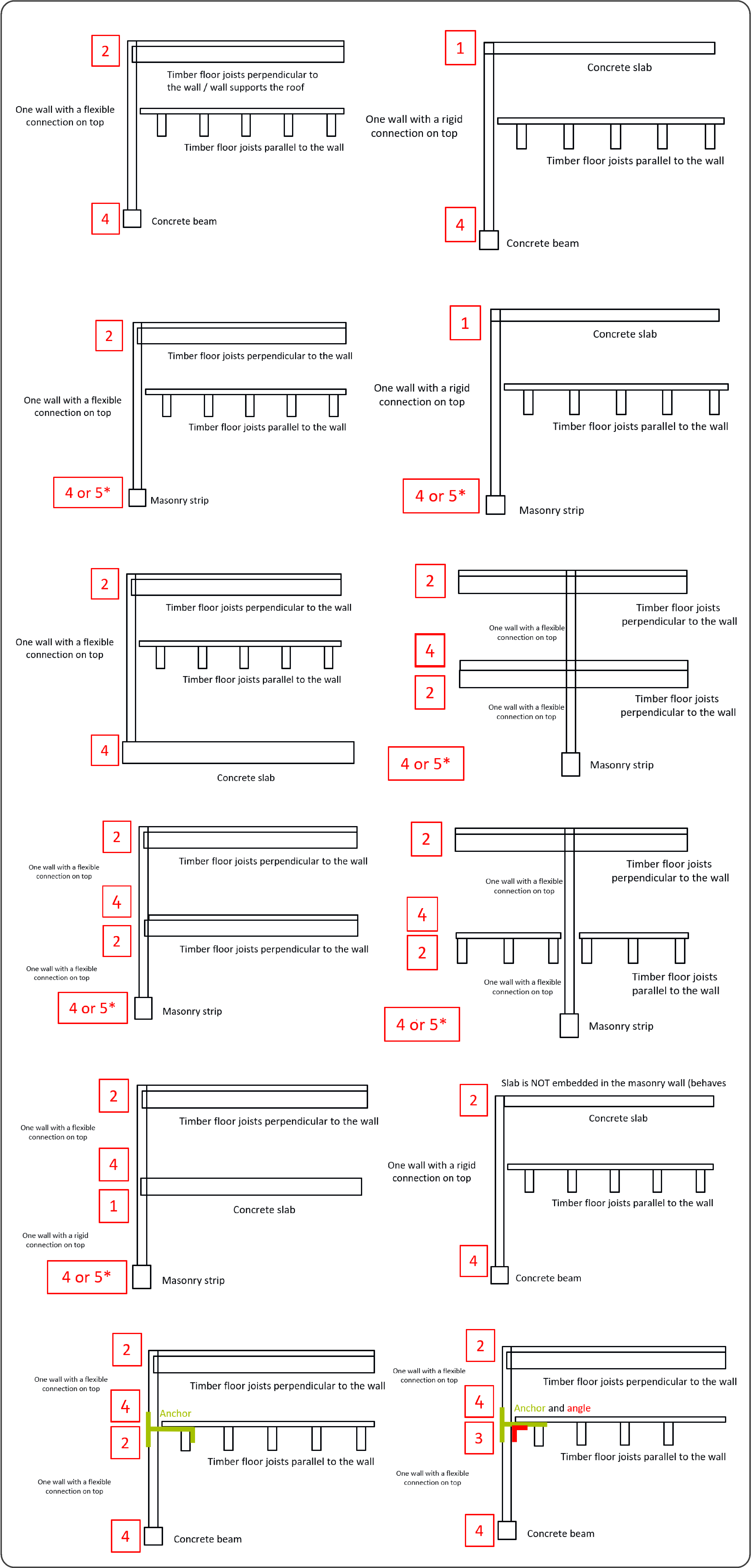 _images/example_boundary_conditions.png