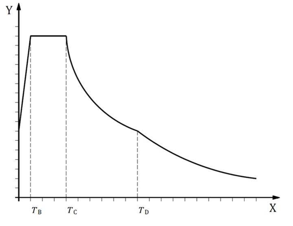 _images/graph_xy.png