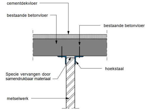 _images/l2_044_construction_detail.png