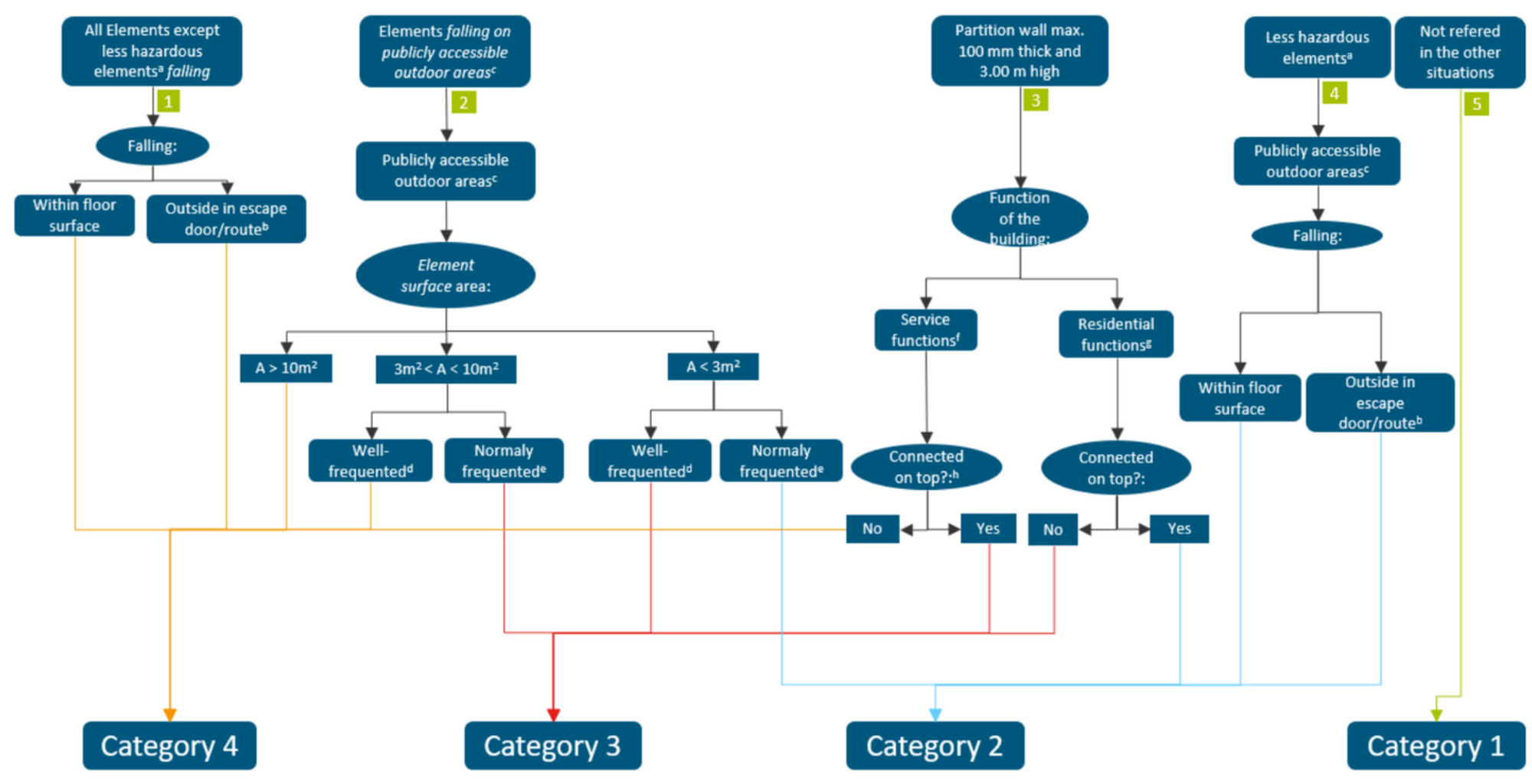 _images/nsce_flowchart.png