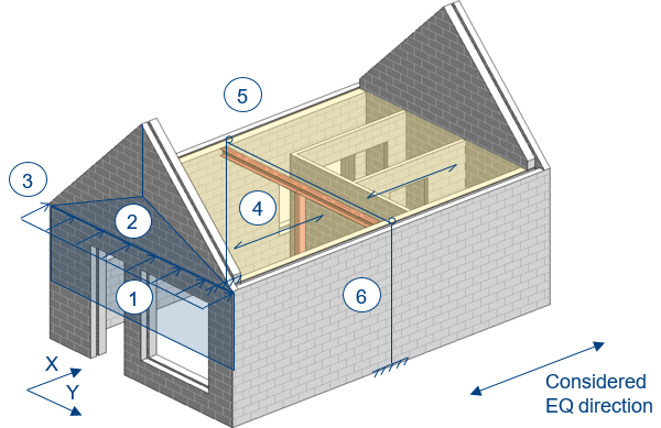 _images/seismic_lateral_force_distribution_floor.png