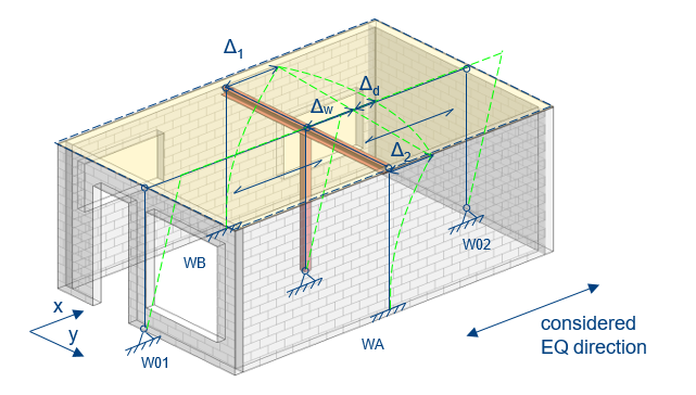 _images/seismic_lateral_force_transfer.png