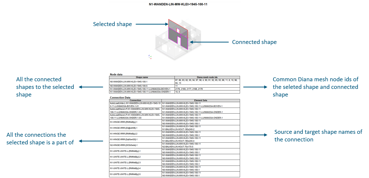 _images/shape_summary.png