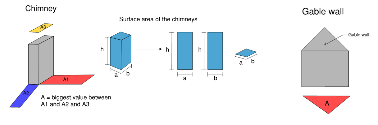 _images/surface_area.png