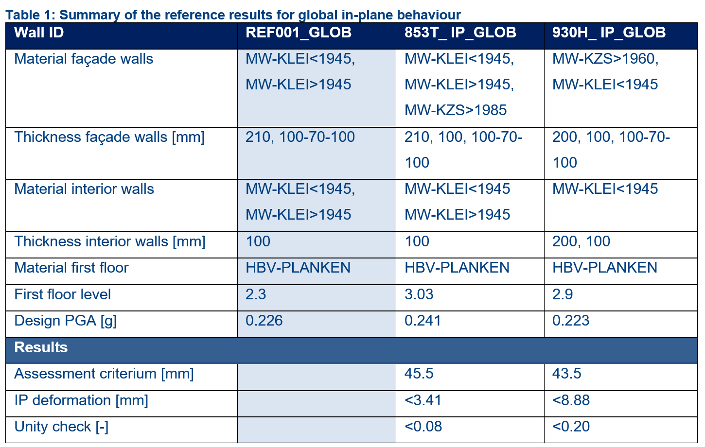 _images/table_1.png