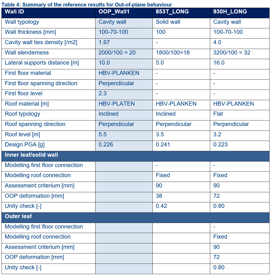 _images/table_4.png