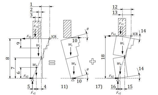 _images/wall_oop_mechanism.png