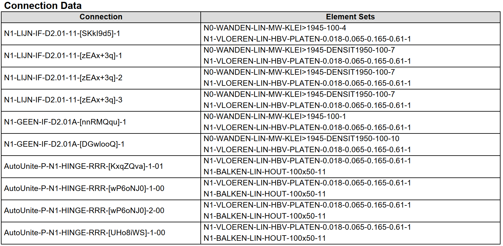 _static/howto_connections/shape_data_table_2.png